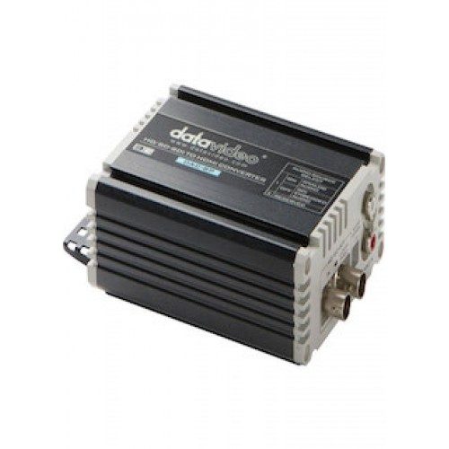 Conversor SDI a HDMI DataVideo